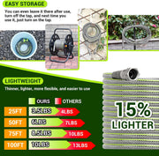 BlueBala Heavy Duty Garden Hose 1/2-Inch ID Kink Resistant PVC