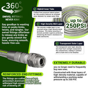 BlueBala Heavy Duty Garden Hose 1/2-Inch ID Kink Resistant PVC