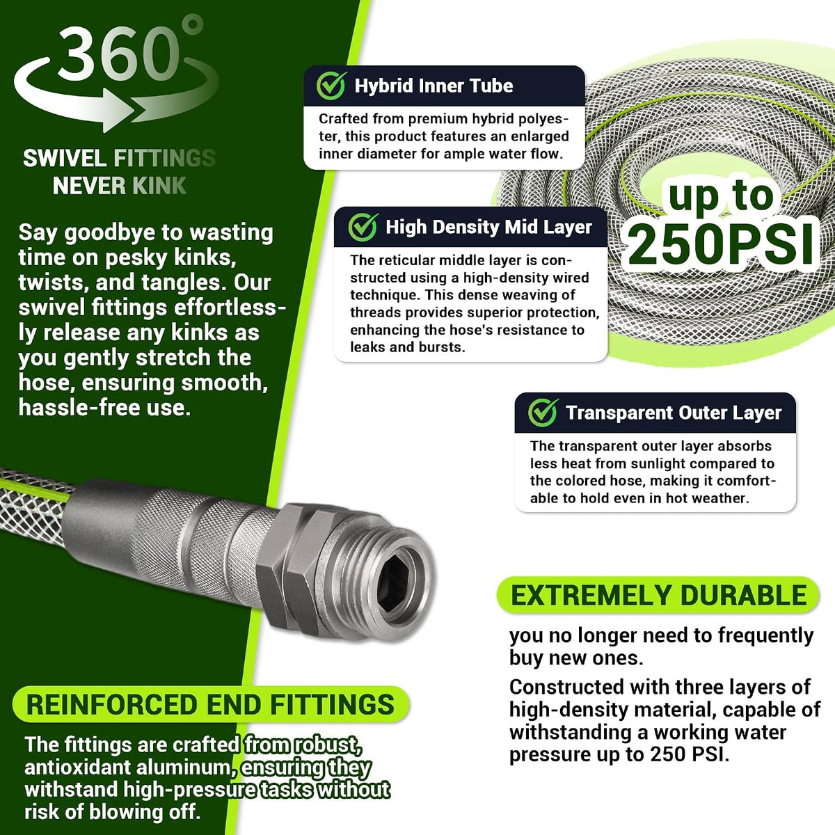 BlueBala Heavy Duty Garden Hose 1/2-Inch ID Kink Resistant PVC