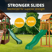 Outing III Wooden Swing Set Playset